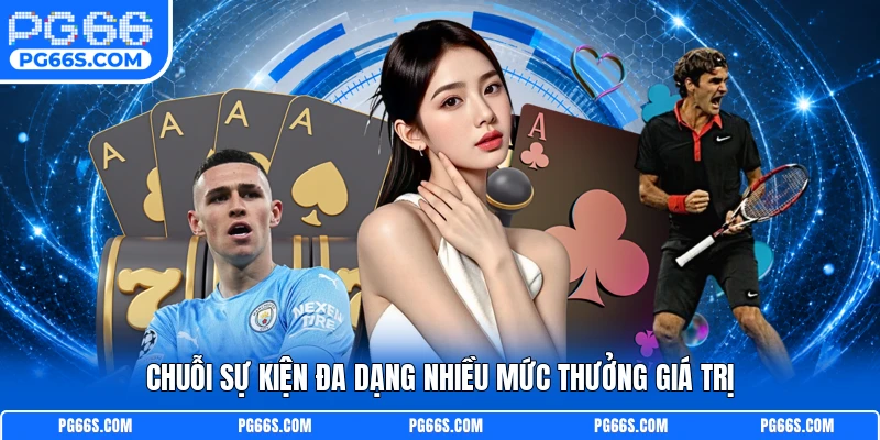 Chuỗi sự kiện đa dạng nhiều mức thưởng giá trị